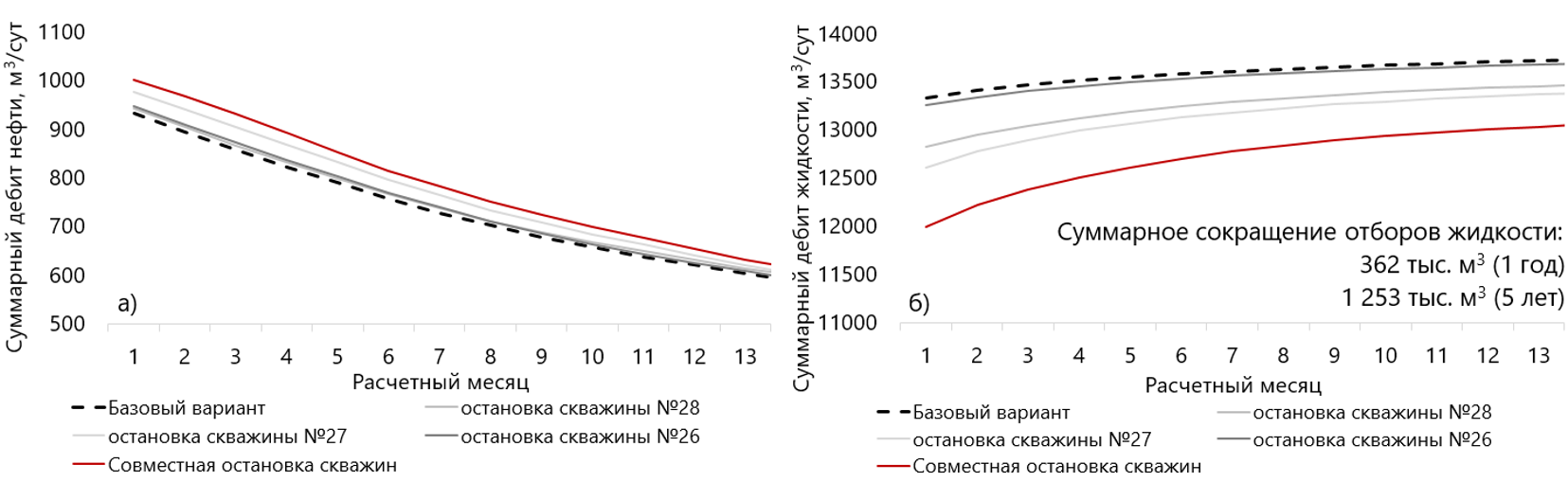 Рисунок 1.png