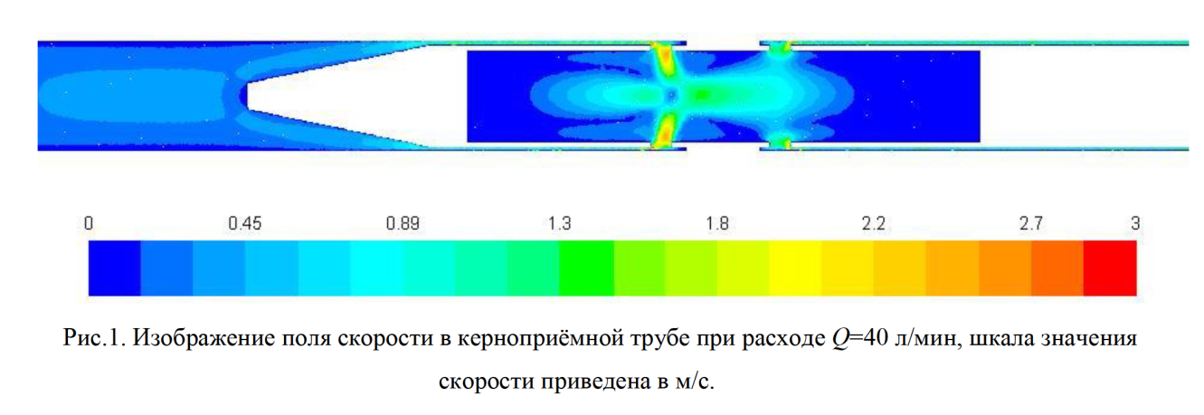 Рис.1