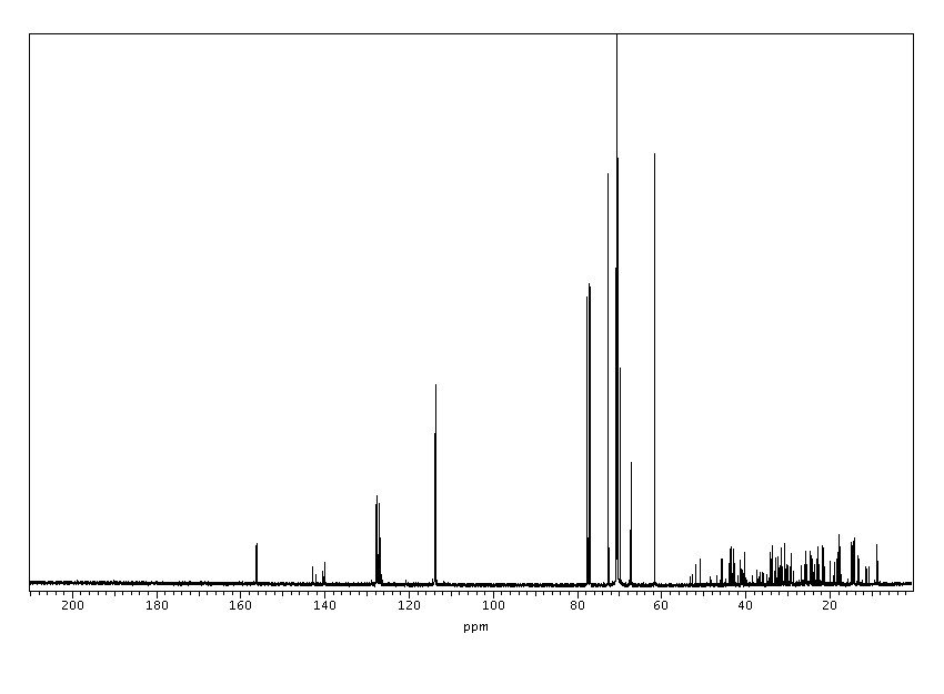 Рисунок 5 – Спектр ЯМР 13С (101 МГц) образца неионнногенного ПАВ ОП-10 в СDCl3