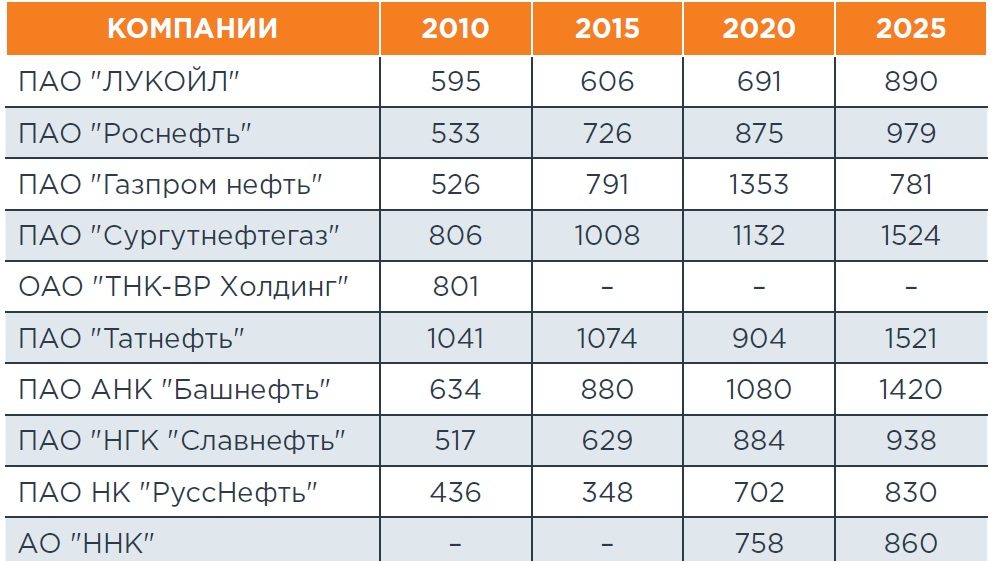 Таблица 1.jpg