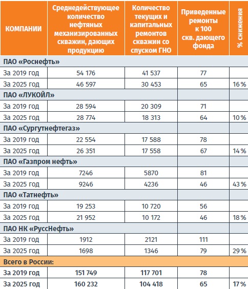 Таблица 2.jpg