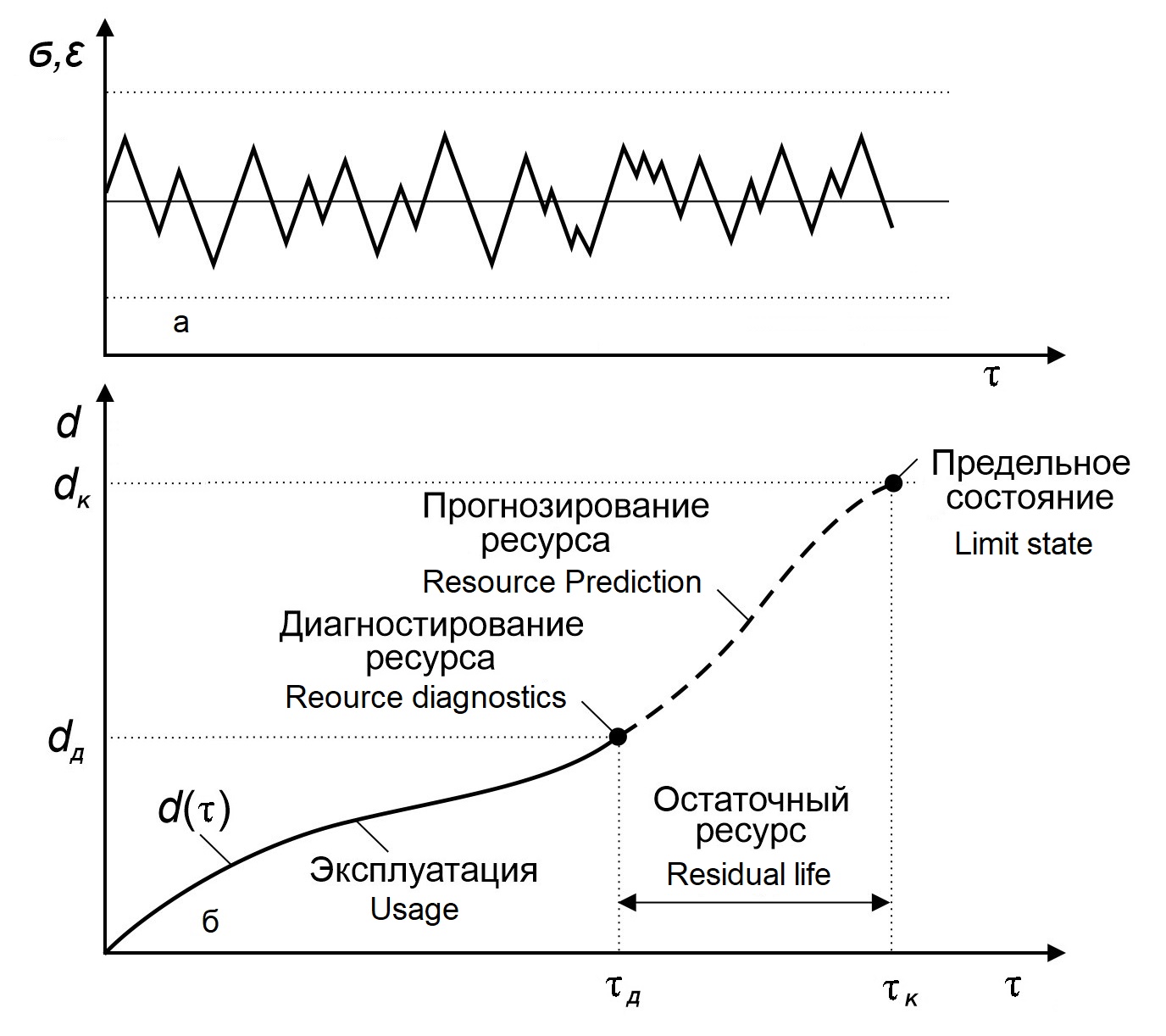 Рис 4.jpg Рис 4.jpg