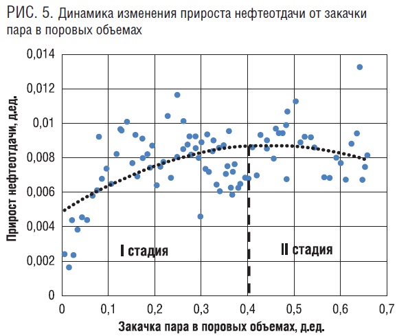 РИС 5.jpg