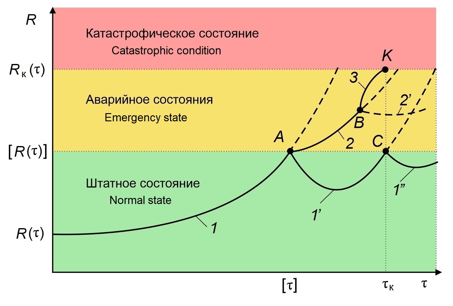 Рис 3.jpg Рис 3.jpg