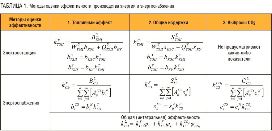 рис 1.jpg