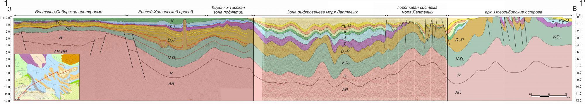 Особенности рельефа дна моря лаптевых. Тектонический шельф.