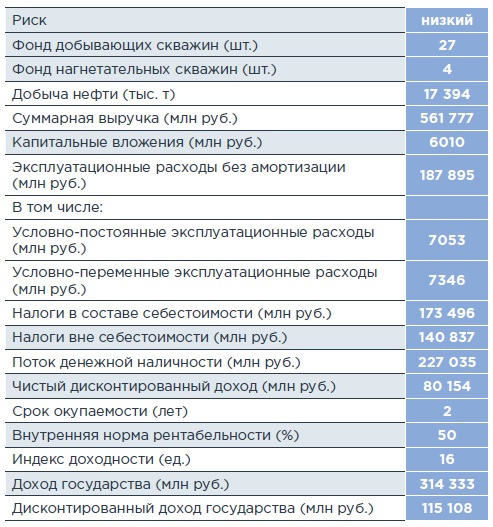 Таблица.jpg Таблица.jpg