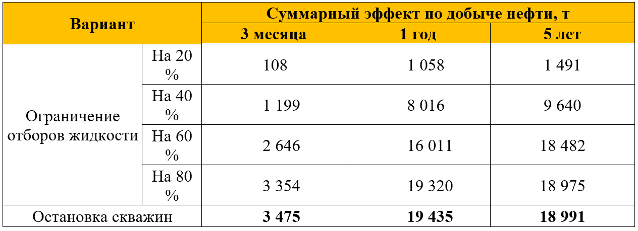 Снимок экрана 2026-03-19 111635.png