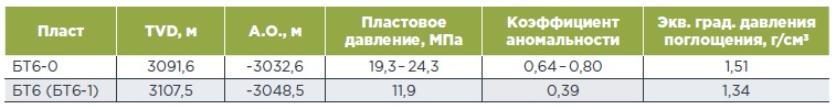Т 1.jpg
