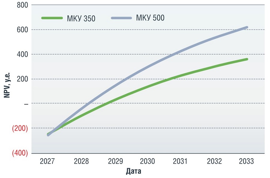 Рисунок 7.jpg