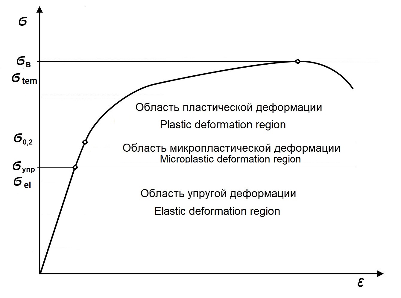 Рис 2.jpg Рис 2.jpg