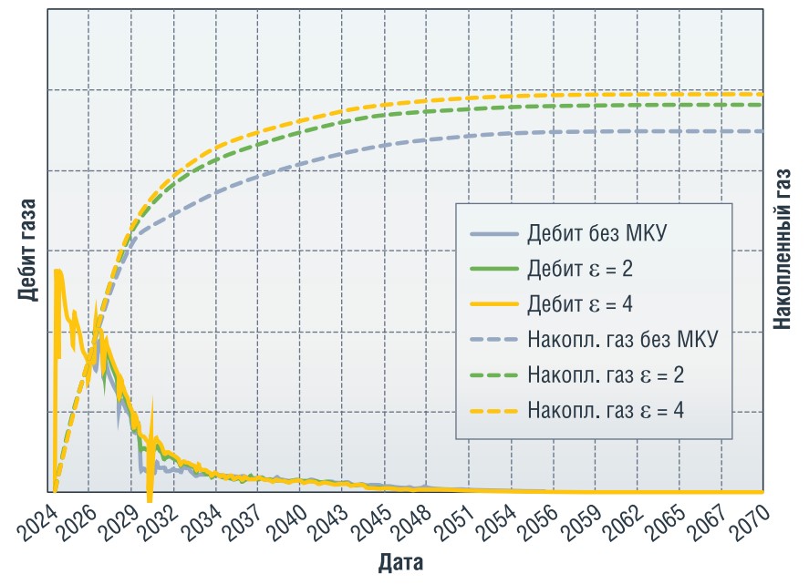 Рисунок 4.jpg Рисунок 4.jpg