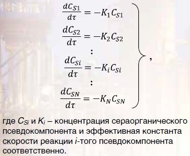 Технологическая схема установки гидроочистки дистиллята дизельного топлива