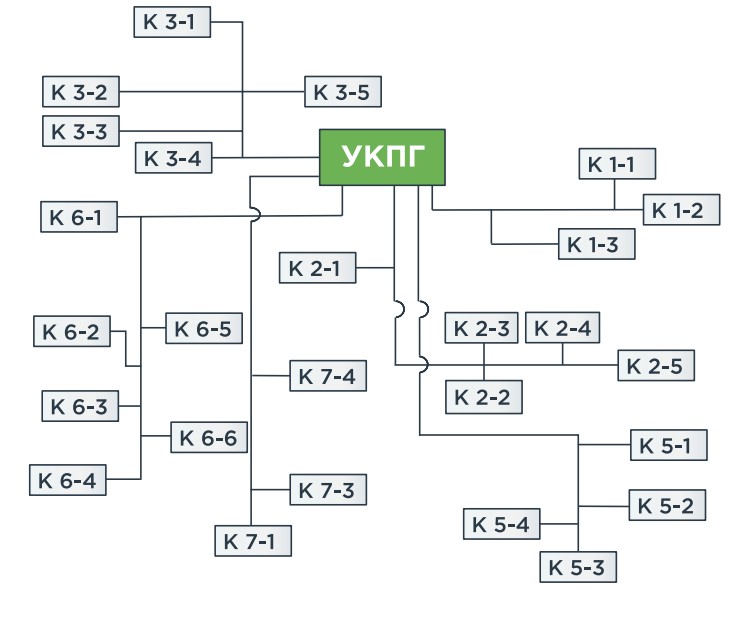Рисунок 2.jpg
