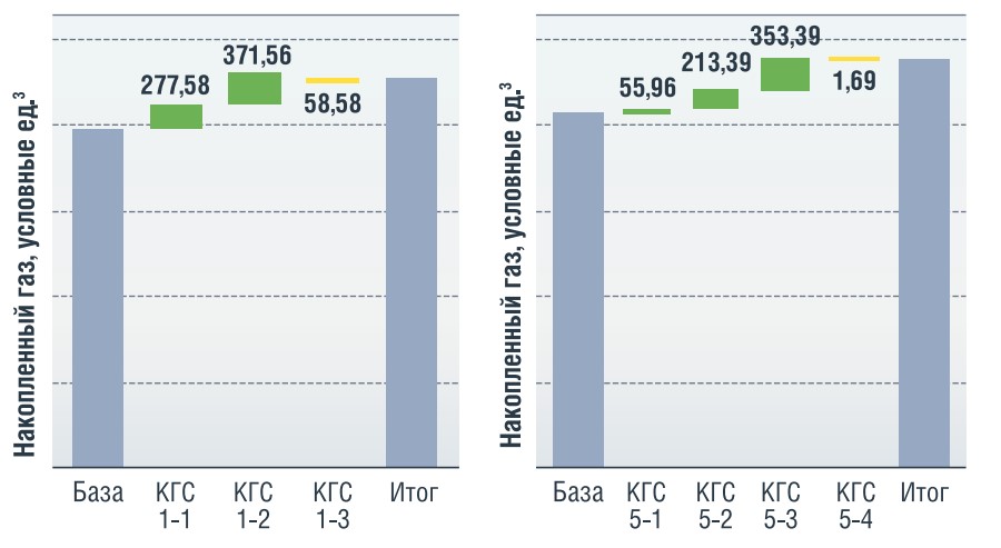 Рисунок 5.jpg Рисунок 5.jpg