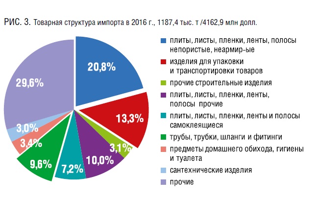 рис 3.jpg