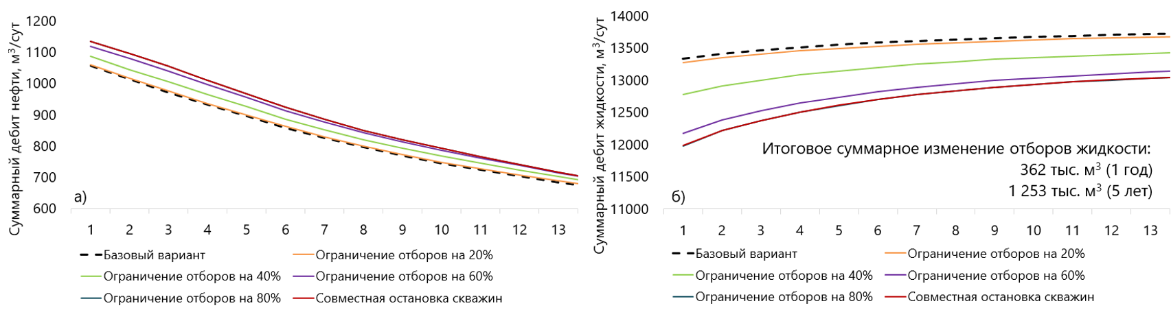 рисунок 2.png