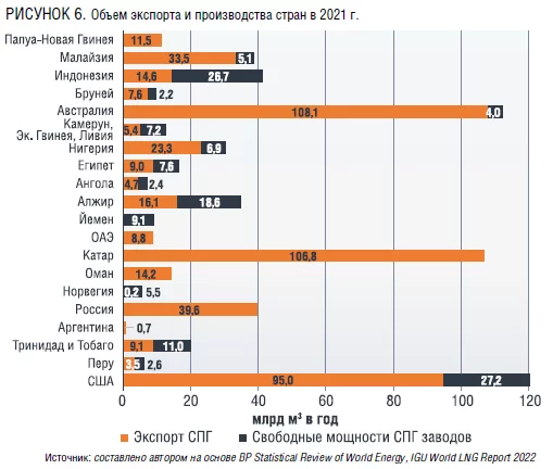 https://magazine.neftegaz.ru/upload/resize_cache/webp/upload/medialibrary/6fc/lfmo10ws5pnt8izhzrulzdjs2yc7p8u2/content_img.webp