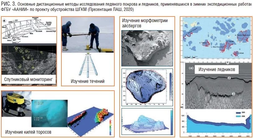 Ледовая карта аании